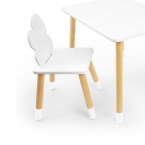 Комплект детской мебели стол и два стула Облачко (Белый/Белый/Береза) в Сургуте - surgut.mebel-74.com | фото