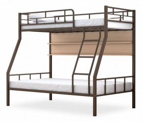 Кровать двухъярусная Раута в Сургуте - surgut.mebel-74.com | фото